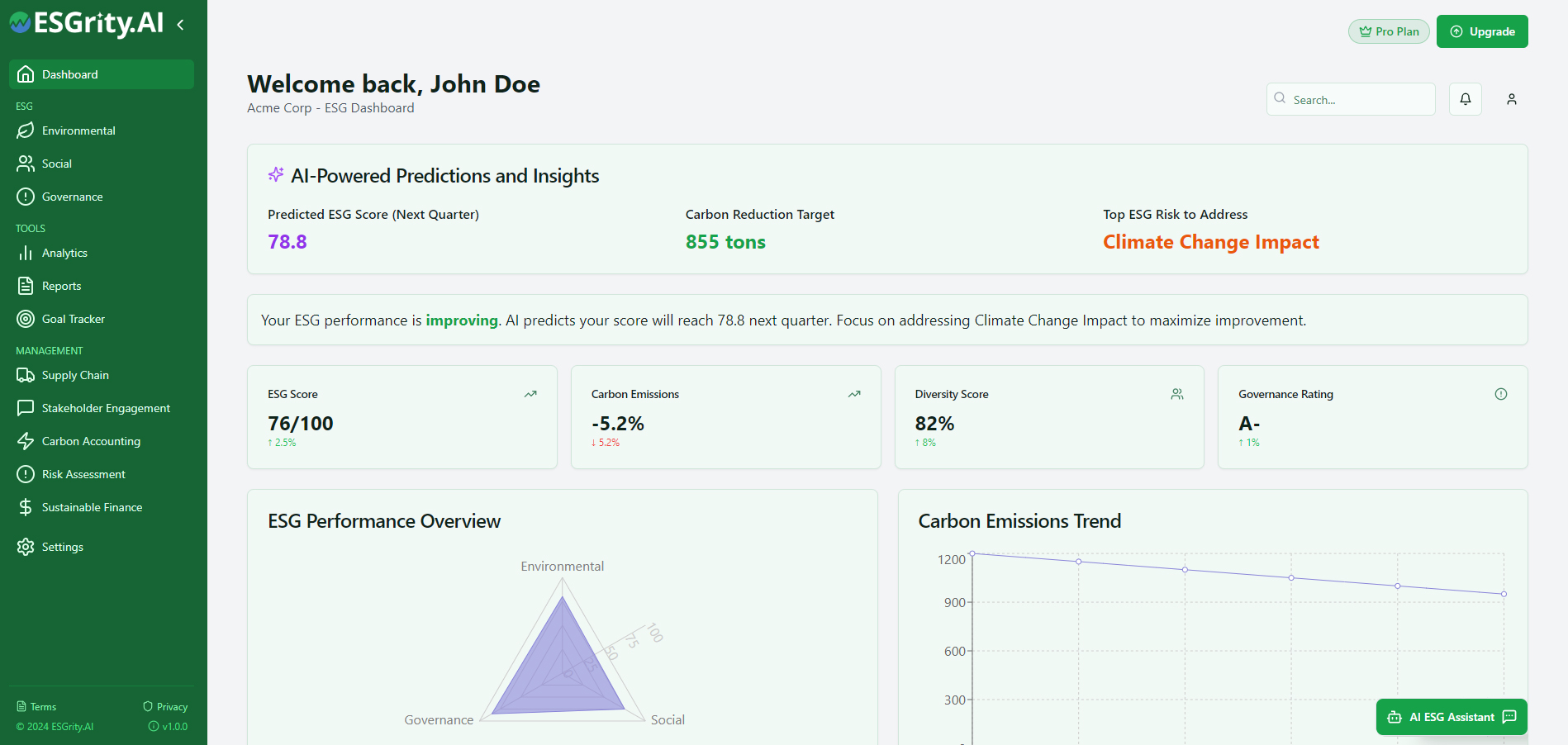 ESGrity.AI Dashboard